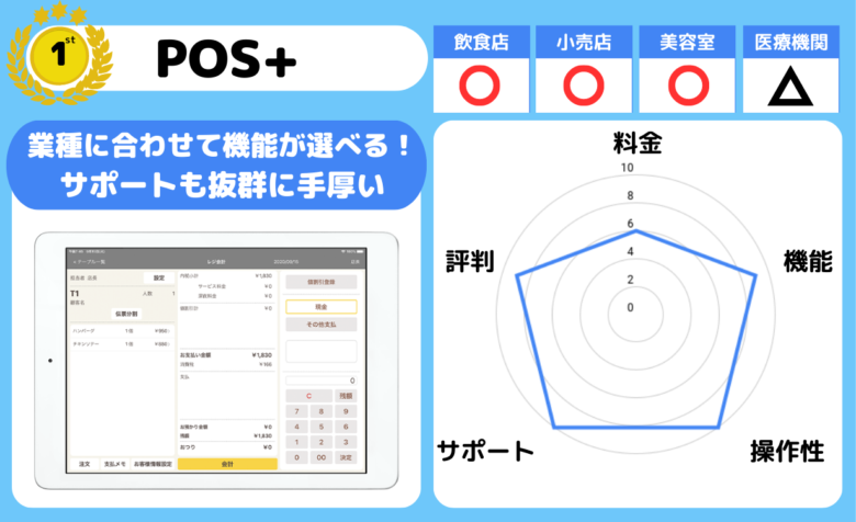 POSレジおすすめ25選比較ランキング2024年👑比較表＆選び方