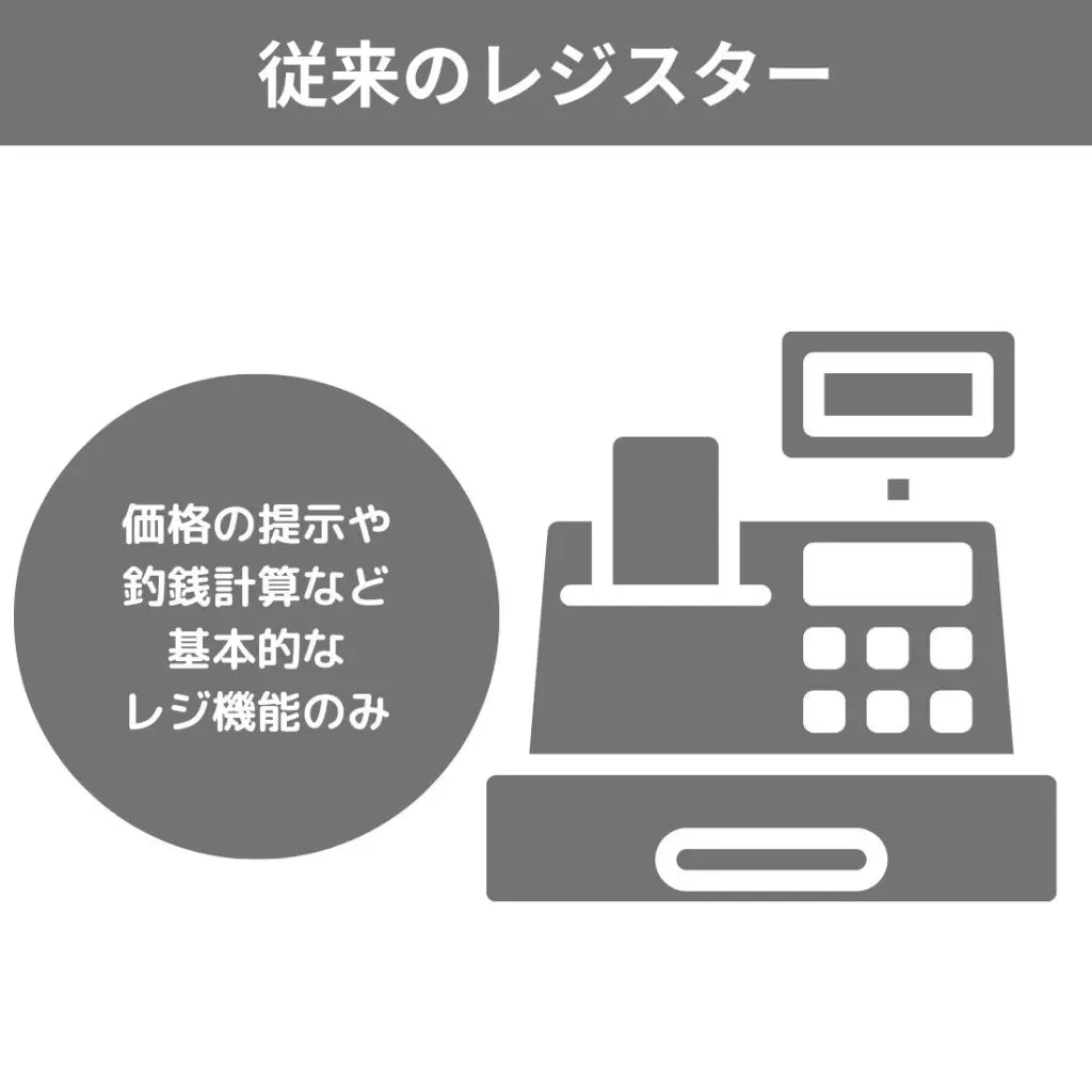 ペットショップにおすすめのレジ10選｜正しい選び方やPOSレジの基礎知識