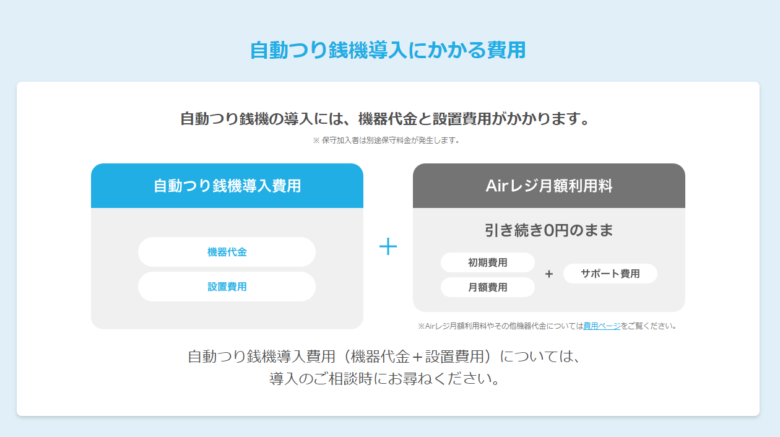 自動釣銭機の価格相場は？14製品の値段比較で格安を決定！