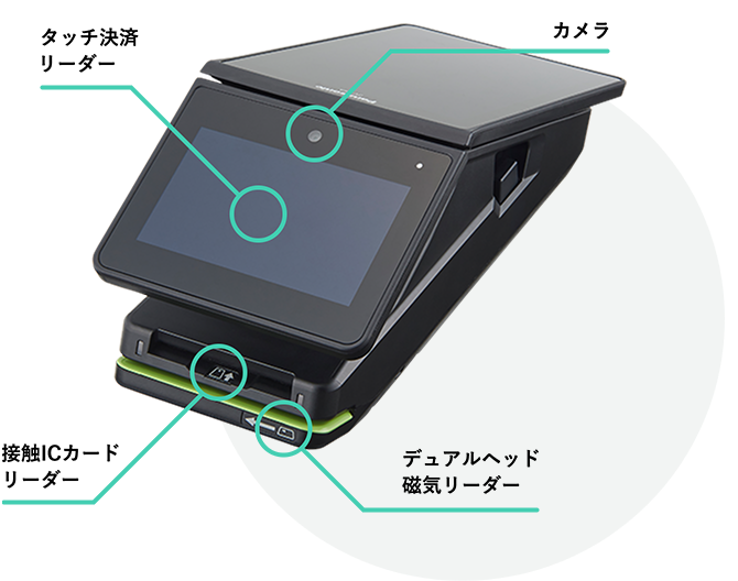 【新品未使用】スクエアターミナル　レシートプリンター内蔵のオールインワン決済端末 Square(スクエア)ターミナルの使い方まとめ【初期設定・接続方法